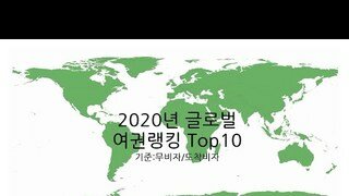 2020년 글로벌 여권랭킹 Top10
