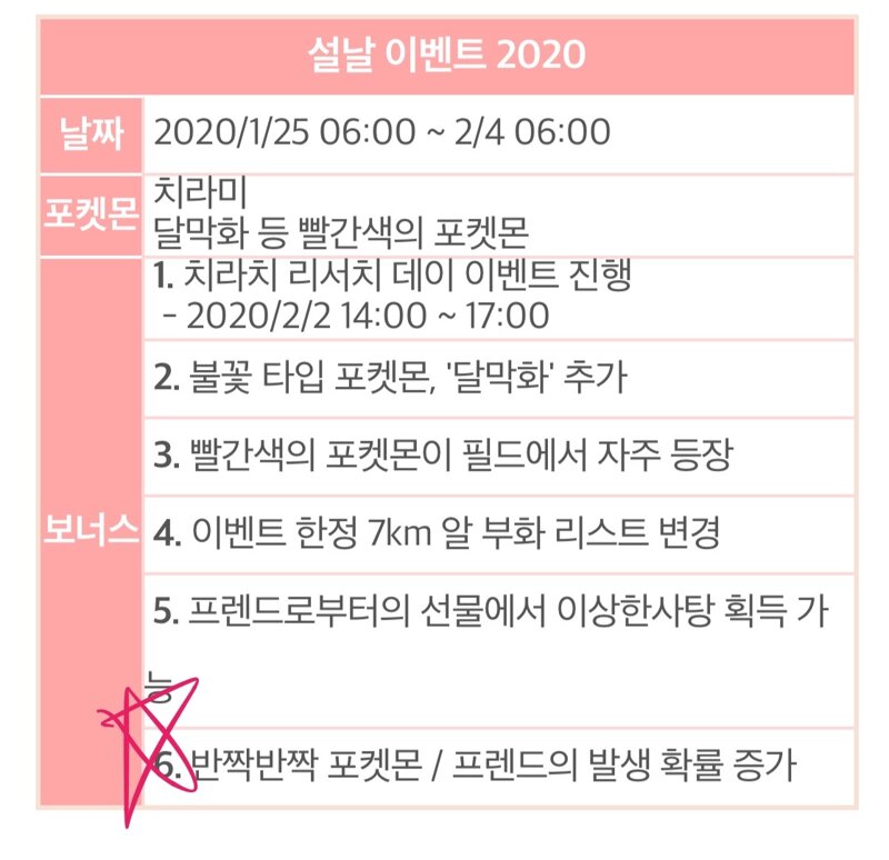 포켓몬 GO 인벤 : 반짝반짝 프렌드 교환 질문 - 포켓몬GO 인벤 게시판