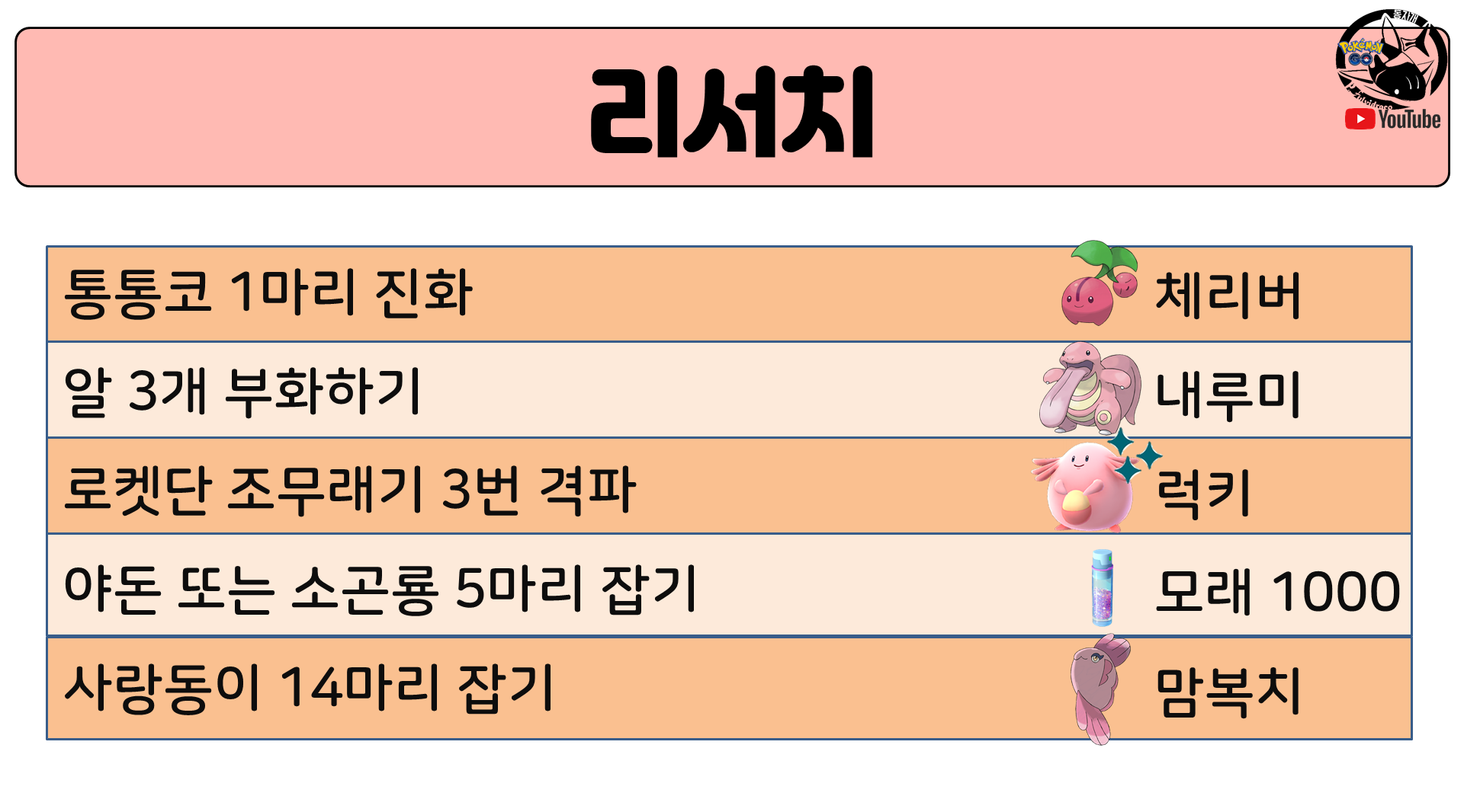 포켓몬 GO 인벤 : 발렌타인 이벤트 완벽 정리 - 포켓몬 GO 인벤 팁과 노하우 게시판